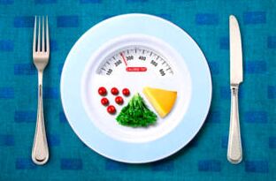 weigh the food on the plate to lose weight