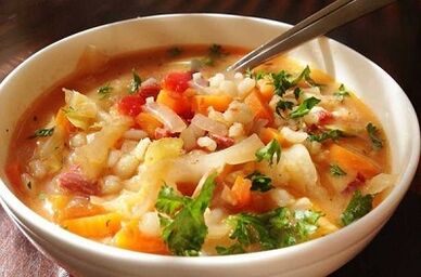 Types of diets for weight loss
