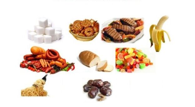 Prohibited foods on the diet